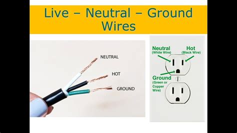 neutral wire from ground